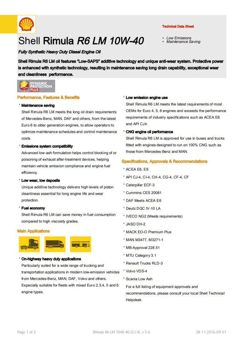 Shell Rimula R6 LM 10W-40 209L – Deltainch